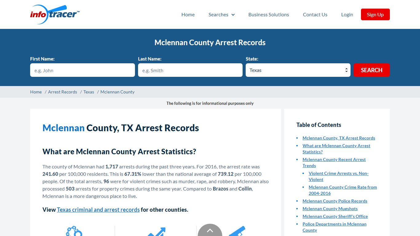 Mclennan County, TX Arrests, Mugshots & Jail Records - InfoTracer